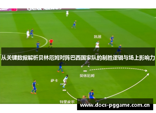 从关键数据解析贝林厄姆对阵巴西国家队的制胜逻辑与场上影响力 从关键数据解析贝林厄姆对阵巴西国家队的制胜逻辑与场上影响力
