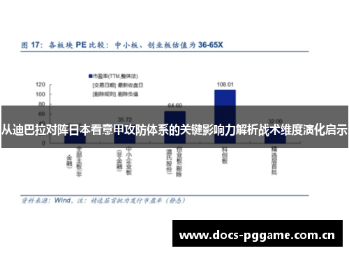 从迪巴拉对阵日本看意甲攻防体系的关键影响力解析战术维度演化启示 从迪巴拉对阵日本看意甲攻防体系的关键影响力解析战术维度演化启示