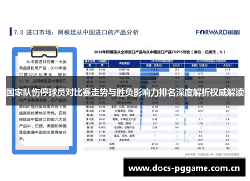 国家队伤停球员对比赛走势与胜负影响力排名深度解析权威解读 国家队伤停球员对比赛走势与胜负影响力排名深度解析权威解读